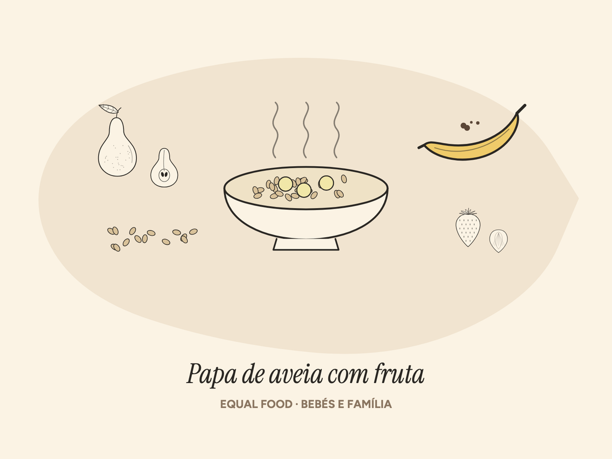 Ilustração de uma tigela de papa de aveia com banana, pera e morango