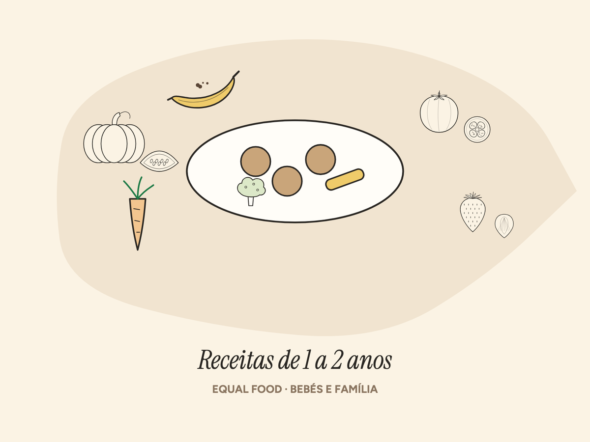 Ilustração de um prato de criança com almôndegas, legumes e fruta