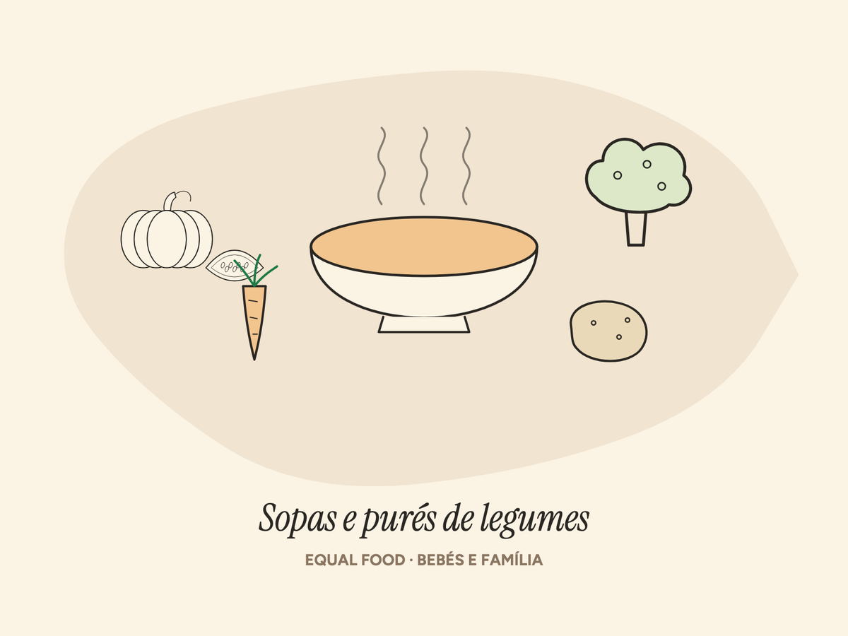 Ilustração de uma tigela de sopa de legumes com abóbora, cenoura, batata e brócolos